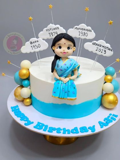 A milestone birthday cake celebrating a grandmother's life journey, with clouds marking significant years from 1950 to 2023.