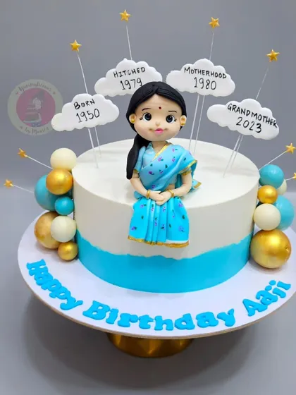 A milestone birthday cake celebrating a grandmother's life journey, with clouds marking significant years from 1950 to 2023.
