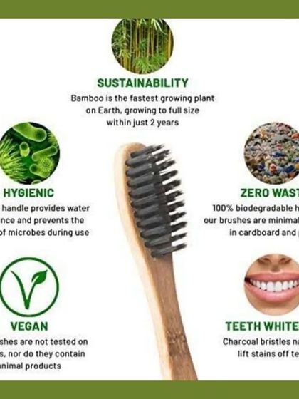 I chose to offer these Organic Bamboo Toothbrushes because they align with my brand's values. This infographic explains the benefits, from being a sustainable, zero-waste option to having charcoal bristles that help with natural teeth whitening.
