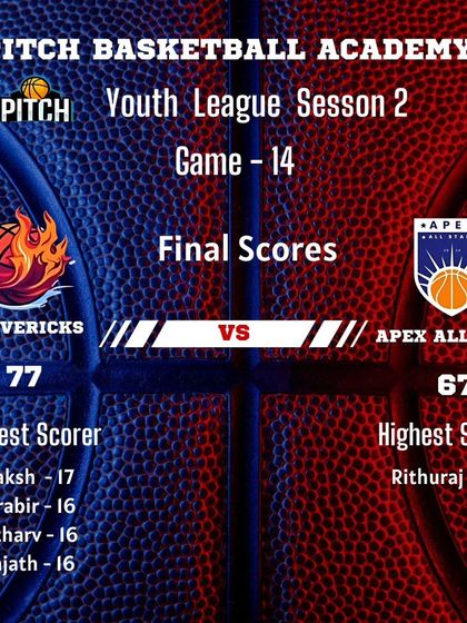 Pitch Basketball - Youth Basketball Leagues From the Archives photo 70