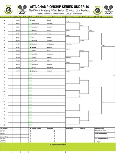 2024 Tournament Archives photo 40