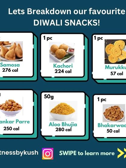 Here is a calorie breakdown of your favorite Diwali sweets and snacks. Enjoy them, but be mindful of the calories.