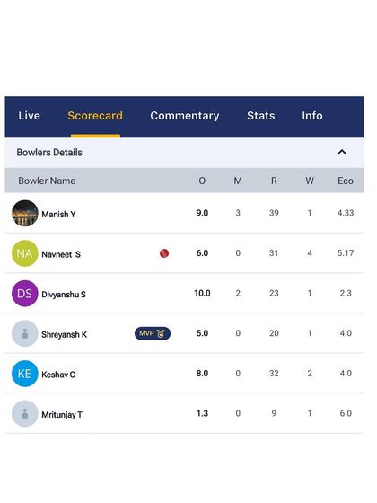 League Dominance: Match Results & Highlights photo 26