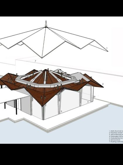 SJK Architects - Hospitality Design Intelligent Design: Blueprints, Climate & Context photo 17