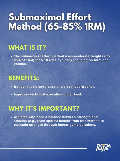 The Submaximal Effort Method, using moderate weights for 5-10 reps, is excellent for building muscle endurance and size (hypertrophy). It's perfect for team sport athletes who need a balance of strength and stamina.
