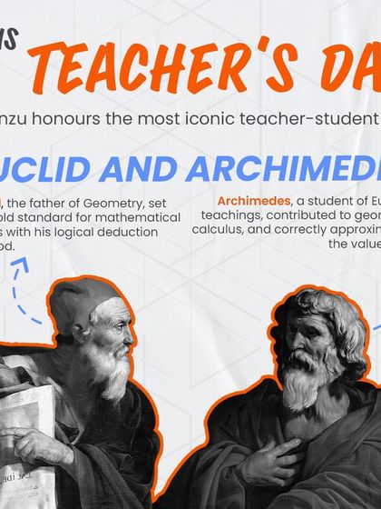 Bhanzu - Online Math Classes for Kids (K-9) Did You Know? Fun Math Facts photo 14