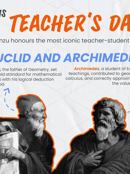 On Teacher's Day, we honor the iconic duo of Euclid and Archimedes. Euclid's work on geometry laid the foundation for his student Archimedes to make groundbreaking discoveries in calculus and physics.