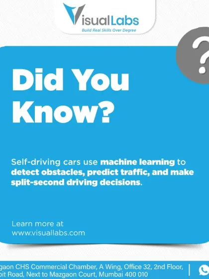 Did you know? Self driving cars use machine learning to detect obstacles, predict traffic, and make split second driving decisions.