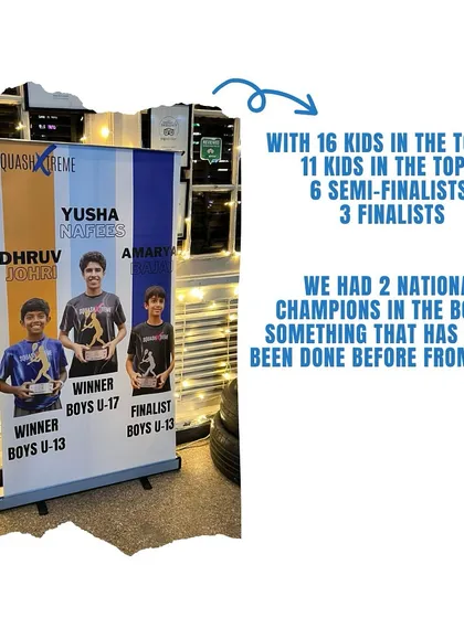 Our National Championship results by the numbers. Having two national champions from Delhi in the boys' category is a historic achievement for our academy.