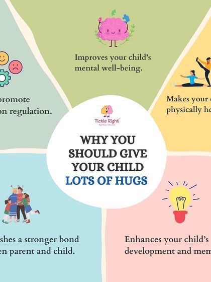 Tickle Right - Parenting Seminars & Info Sessions Parenting Wisdom & Resources photo 32