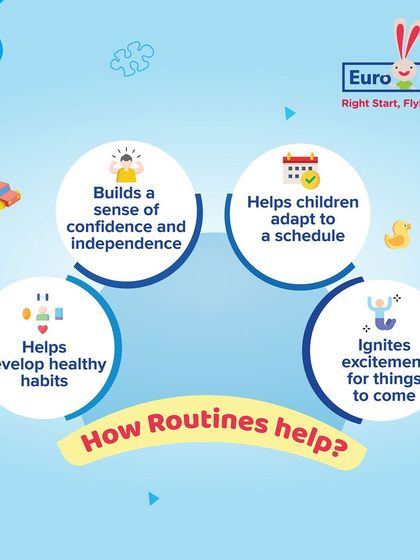 EuroKids - Toddler Program The EuroTots Program: A Gentle Start to School photo 13