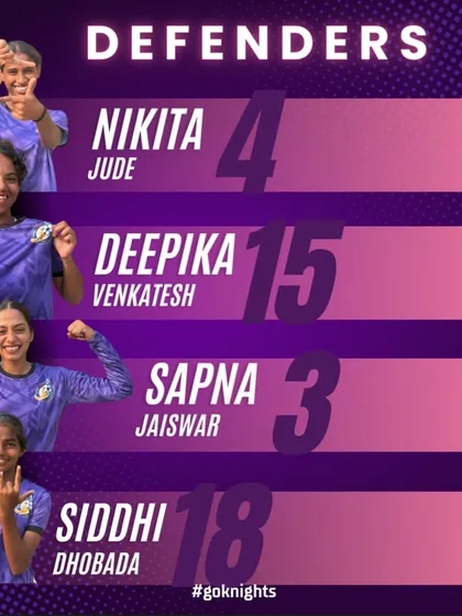 More of our defenders, ready to protect our goal with everything they have.