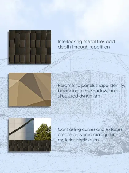 An exploration of materials for a complex facade, featuring interlocking metal tiles for depth, parametric panels for identity, and contrasting curves and surfaces to create a layered dialogue in material application.