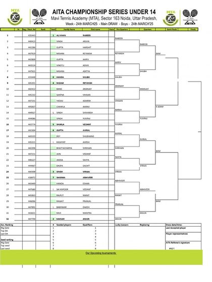 2025 Tournament Archives photo 58