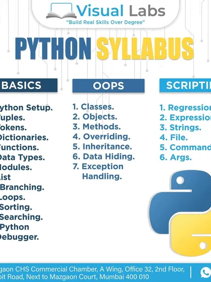 A detailed look at our Python syllabus. We cover the three core areas you need: Basics, Object Oriented Programming (OOPs), and Scripting. This structured approach ensures you learn everything required for professional development.