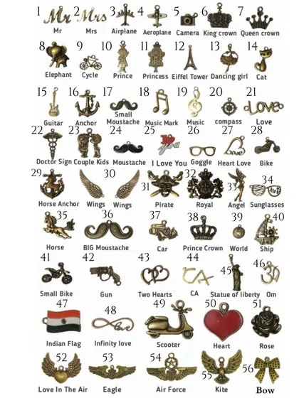 This chart shows the variety of charms available for my personalized denim leather wallets.