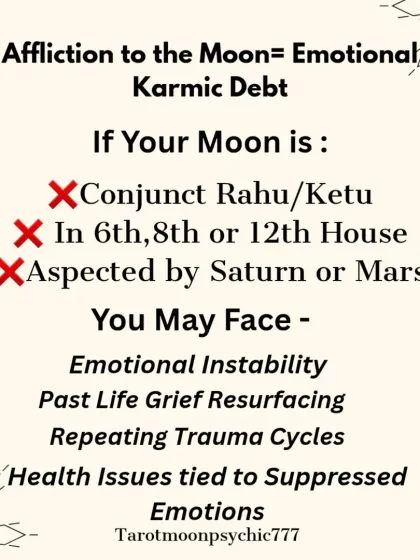An afflicted Moon in your birth chart, such as being conjunct with Rahu/Ketu or aspected by Saturn, can indicate a karmic debt. This often manifests as emotional instability or repeating trauma cycles.