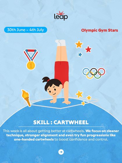 Our Olympic Gym Stars week is all about getting better at cartwheels. We focus on cleaner technique and even try fun progressions like one-handed cartwheels to boost confidence.