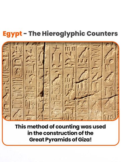 Bhanzu - Online Math Classes for Kids (K-9) Did You Know? Fun Math Facts photo 78