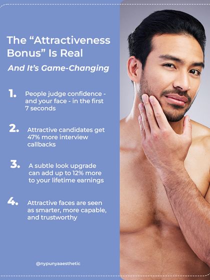 The "Attractiveness Bonus" is real and game-changing. Studies show that a sharp look can lead to more interview callbacks and even increase lifetime earnings.