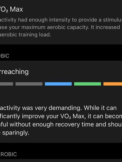 A demanding tempo run resulting in a VO2 Max "Overreaching" status. This is the kind of hard work that pays off, but it must be balanced with smart recovery.