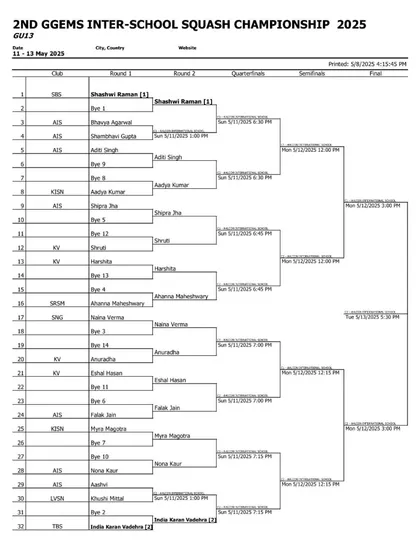 The draw for the Girls Under-13 category, a bracket with 32 players from various schools competing for the title.