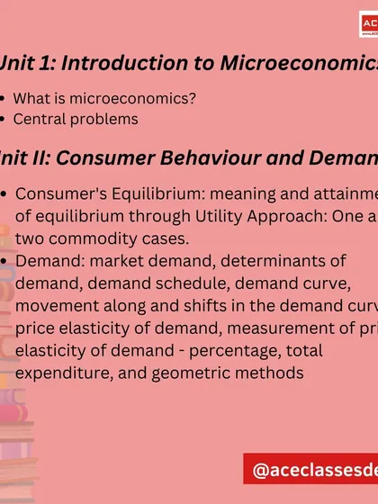 Part of the Economics syllabus, this slide covers Unit I (Introduction to Microeconomics) and Unit II (Consumer Behaviour and Demand).