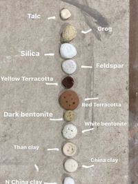 Pottery Supplies & Custom Equipment