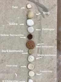Pottery Supplies & Custom Equipment