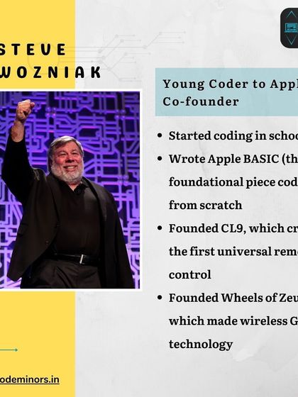 The story of Steve Wozniak, who started coding in school and went on to co-found Apple. He wrote the foundational code for Apple BASIC, demonstrating the power of building from scratch.