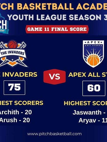 Pitch Basketball - Youth Basketball Leagues From the Archives photo 3