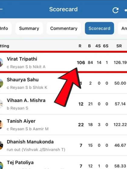 The scorecard from another match in the AMLCA Elite Jr Championship, where Virat Tripathi smashed a century, scoring 106 runs in 84 balls. A phenomenal display of batting.