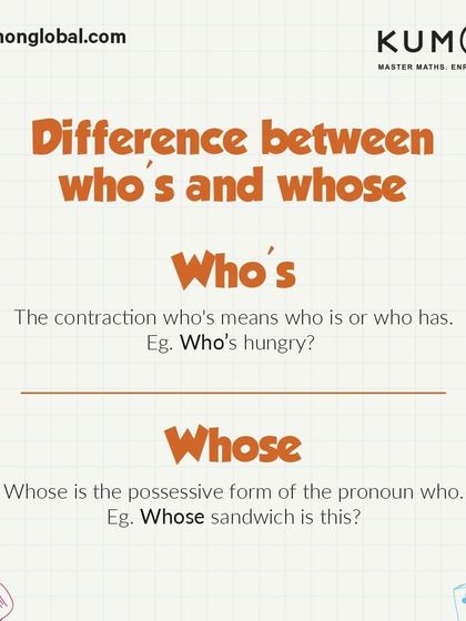 Indu - Reading & English Language Program Fun with English & Math photo 15