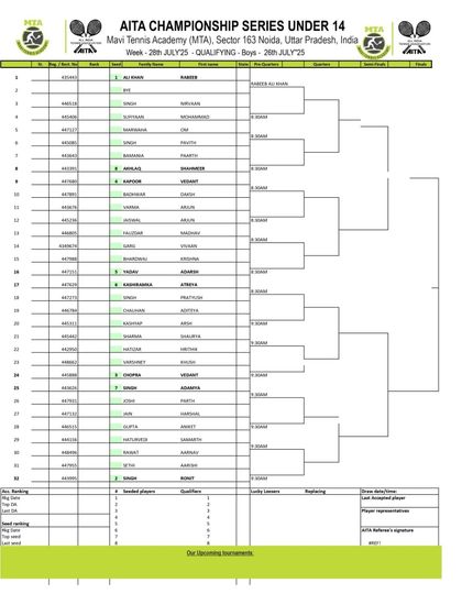 2025 Tournament Archives photo 35