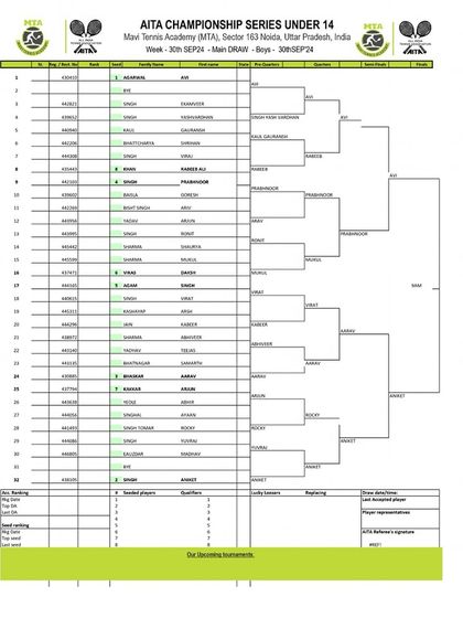 2024 Tournament Archives photo 63