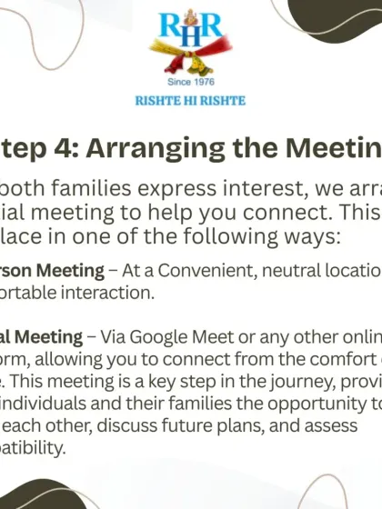 Step 4: We arrange a meeting, either in person or virtually, for the individuals and their families to connect, discuss future plans, and assess compatibility.