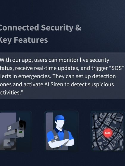 A visual breakdown of our connected security features mentioned in CXO Today. The integration of AI cameras, professional guards, and an instant SOS network forms the backbone of our service.