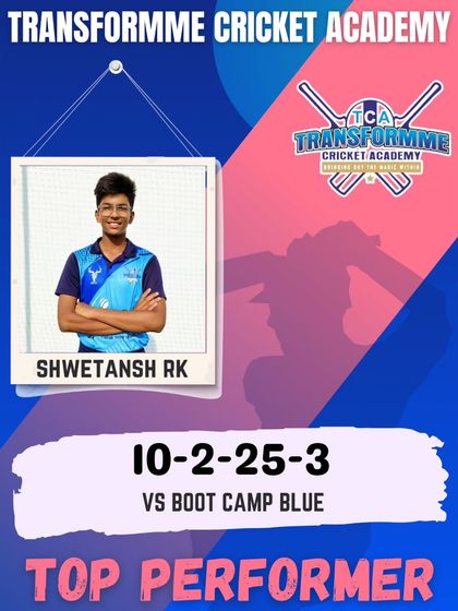 Transform Cricket Academy - Advanced Competitive Cricket Training The Record Breakers: Individual Player Achievements photo 80