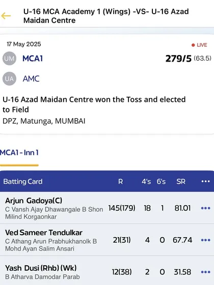 The official scorecard from the U-16 MCA Kalpesh Koli tournament, showing Arjun Gadoya's massive innings of 145 runs.