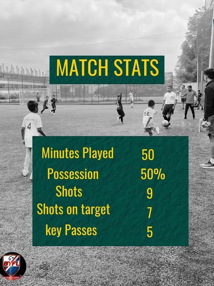 KSFA Youth Premier League: Football photo 36