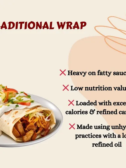 A traditional wrap is often heavy on fatty sauces and refined carbs. My wraps are designed to be the opposite: high in nutrition and low in empty calories.