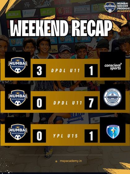 Competition & Achievements photo 89