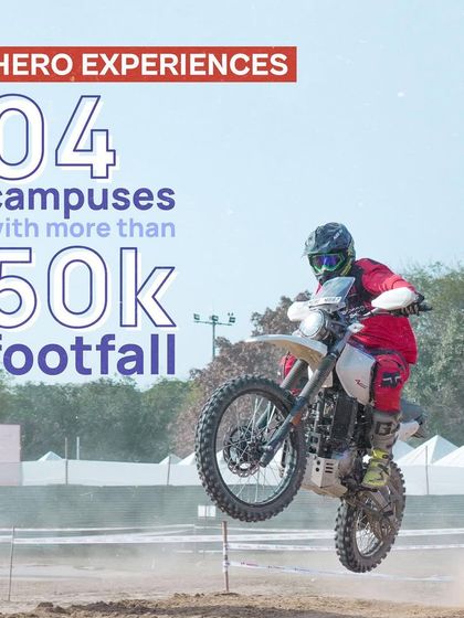 The numbers speak for themselves. Our Hero experiences reached over 50,000 students across 4 campuses, featuring thrilling stunt shows and high footfall at our activation zones.