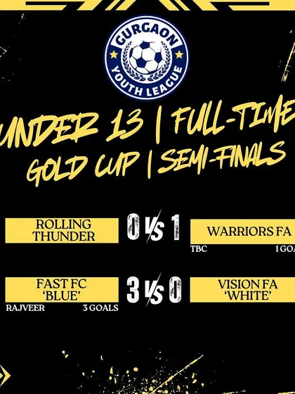 Our U13 'Blue' team's 3-0 victory in the Gold Cup semi-finals of the Gurgaon Youth League, with Rajveer scoring a hat-trick.