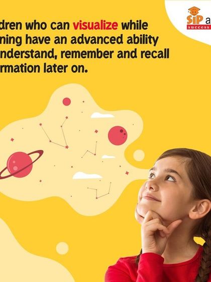 Children who can visualize while learning have an advanced ability to understand and remember information. This is a core skill we develop through mental abacus training.