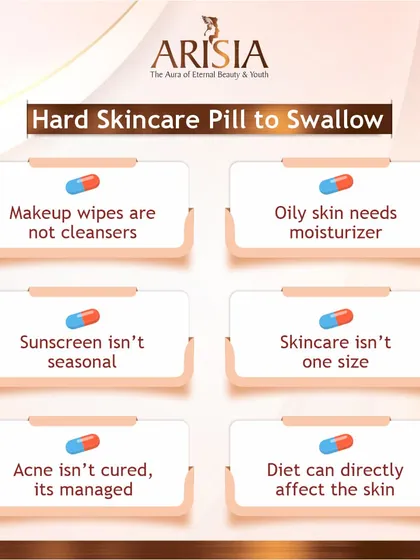 Let's clear up some common skincare myths. This graphic shares some hard truths, like the fact that makeup wipes are not proper cleansers, sunscreen is a year-round necessity, and acne is a condition to be managed, not cured. Understanding these facts is key to building an effective skincare routine.