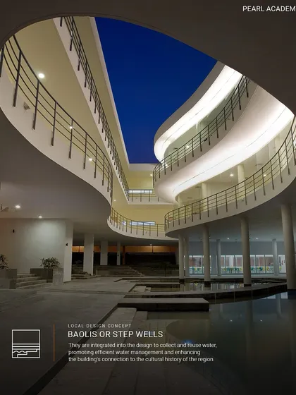 The design of Pearl Academy incorporates the local concept of 'baolis' or step-wells. The central water body is not just a visual feature but also helps in passive cooling through evaporation, connecting the building to the region's cultural history.