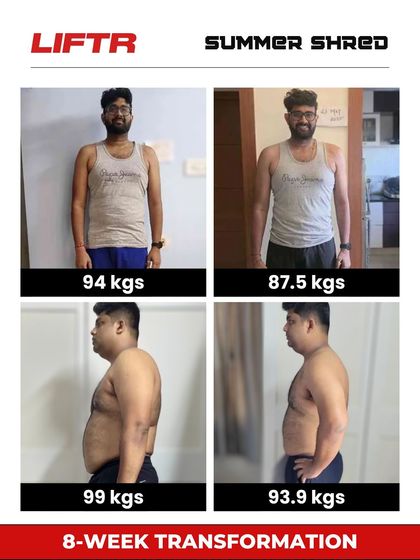 Liftr - 6-Week Body Transformation Program What Our Members Say photo 10