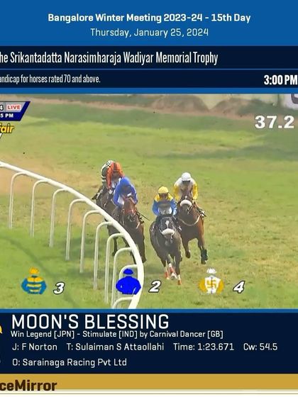 Race 4 results from January 25, 2024: Moon's Blessing wins The Srikantadatta Narasimharaja Wadiyar Memorial Trophy.
