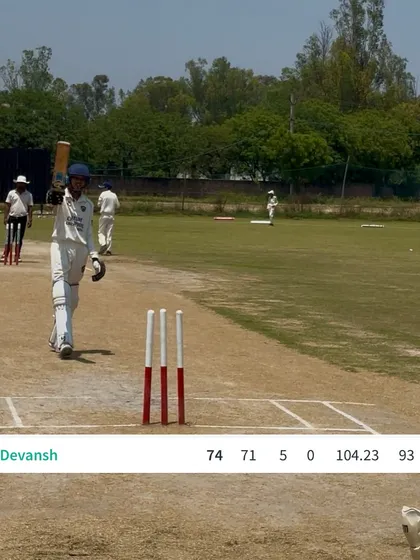 The scorecard showing a fighting half-century. A great effort in a high-pressure chase.